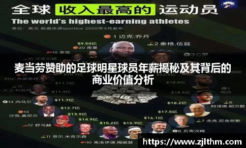 麦当劳赞助的足球明星球员年薪揭秘及其背后的商业价值分析