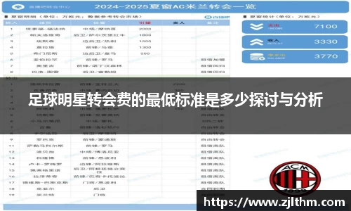 足球明星转会费的最低标准是多少探讨与分析