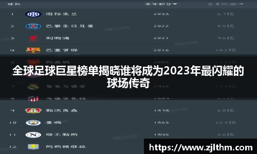 全球足球巨星榜单揭晓谁将成为2023年最闪耀的球场传奇